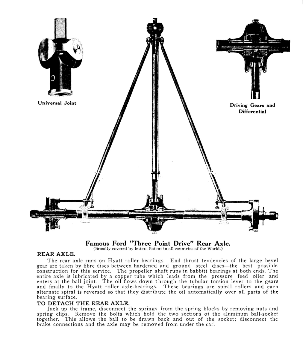 n_1907 Ford N and R Manual-16-17.jpg